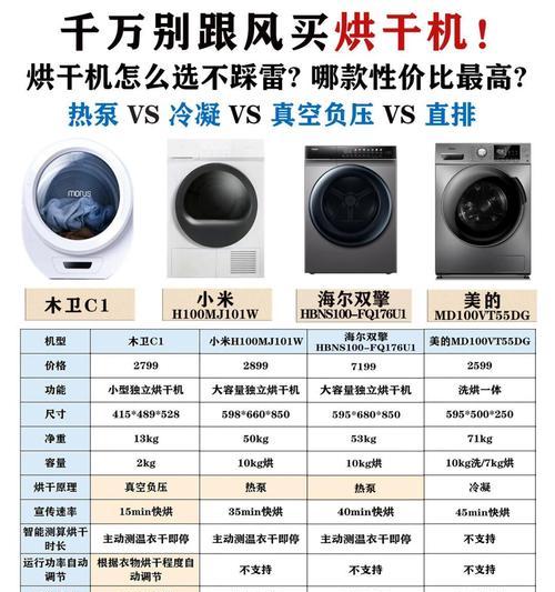 无锡宠物食品烘干机哪个品牌好？最新品牌排行是怎样的？