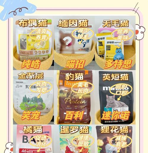 猫粮疫情期间送货遇到问题怎么办?