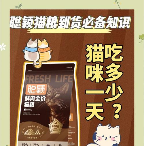 星速和聪颖猫粮的质量如何?