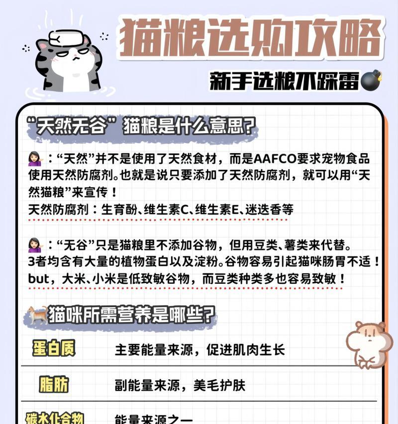 猫粮原料隐藏哪些猫腻？如何辨别真伪？