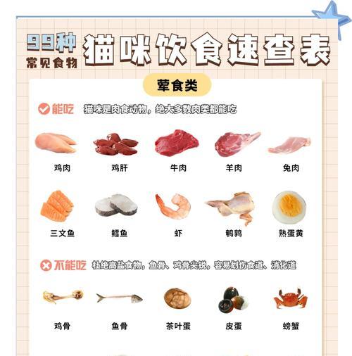 为什么小猫爱吃水拌猫粮？这种饮食习惯对健康有影响吗？
