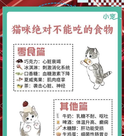 猫咪只吃猫粮不吃其他食物可以吗？