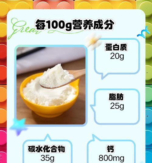 羊驼奶中哪些成分对健康有益?
