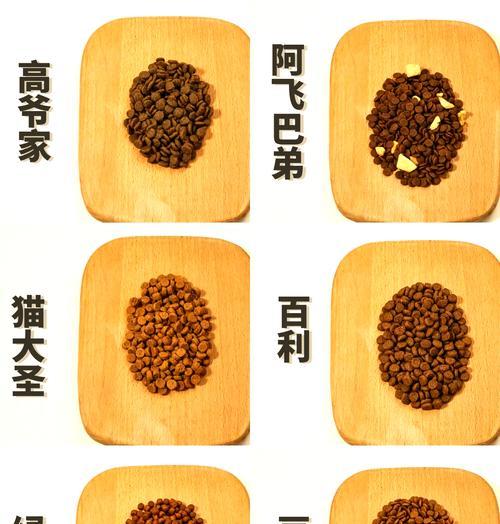 布偶猫专用猫粮排行榜第一名是哪款？有何特点？