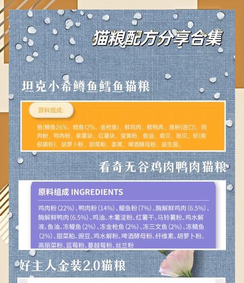 猫粮的配方比例如何计算？正确的配方比例对猫咪有何重要性？