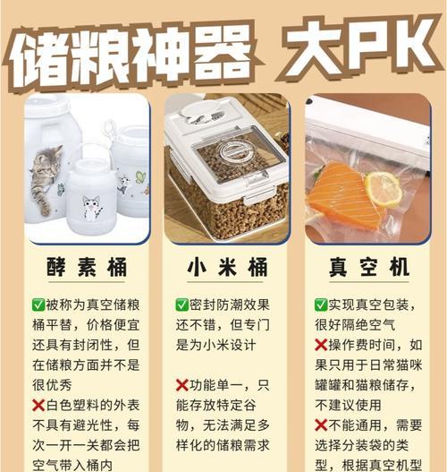 宠物猫咪猫粮桶的正确使用方法是什么？图解教程在哪里可以找到？