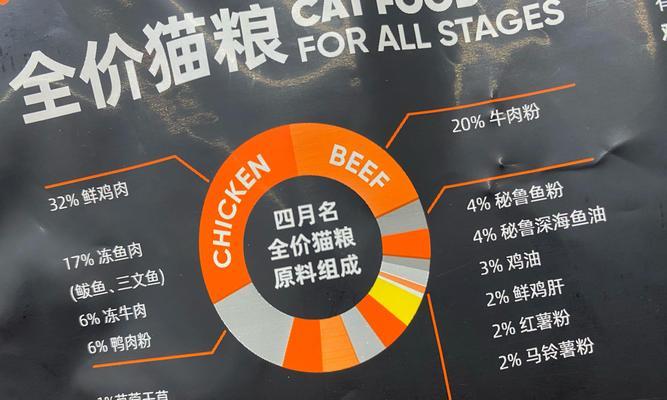 高档猫粮的选择标准是什么？如何挑选既美味又健康的猫粮？