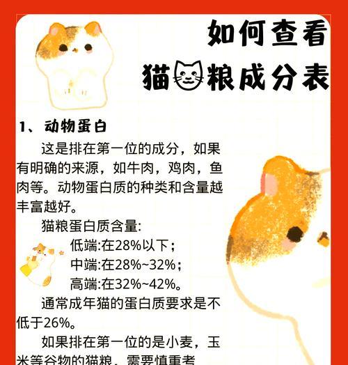 温和猫粮的成分是什么？