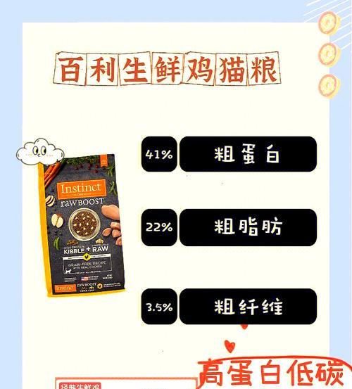 鲜猫粮为什么还要除菌?鸡肉猫粮怎么做?