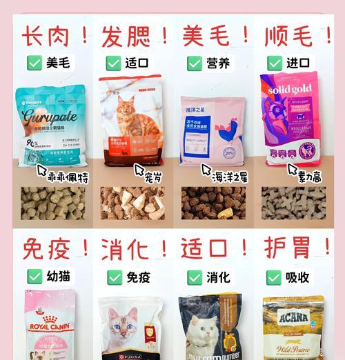 尿闭小猫吃什么猫粮好一点？哪种猫粮有助于健康？