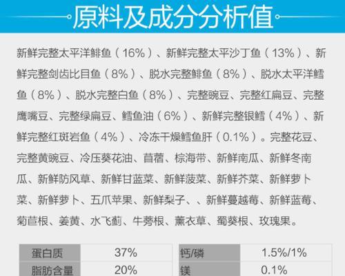 自制电动猫粮的制作方法是什么？需要注意什么？