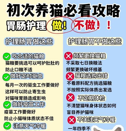 如何为猫和狗正确配制粮食？配粮时应注意哪些问题？