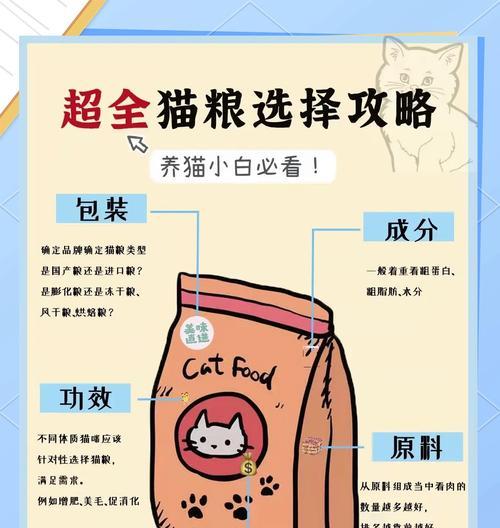 如何在拼多多购买猫粮？购买猫粮有哪些注意事项？