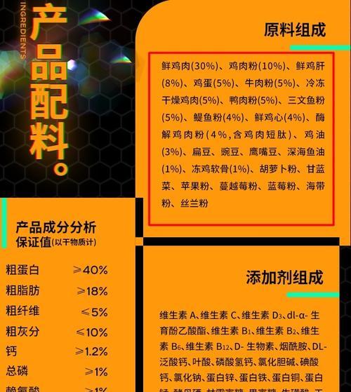 百德猫粮的推荐配料有哪些?