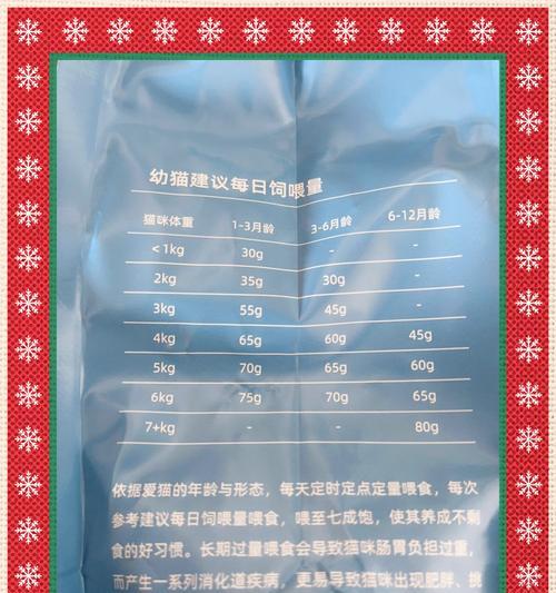 如何在家自制猫粮?自制猫粮的营养和安全如何保证?