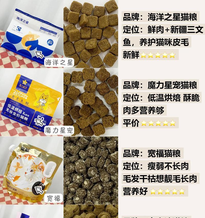 低温烘焙猫粮设计理念是什么?低温烘焙猫粮的优势在哪里?