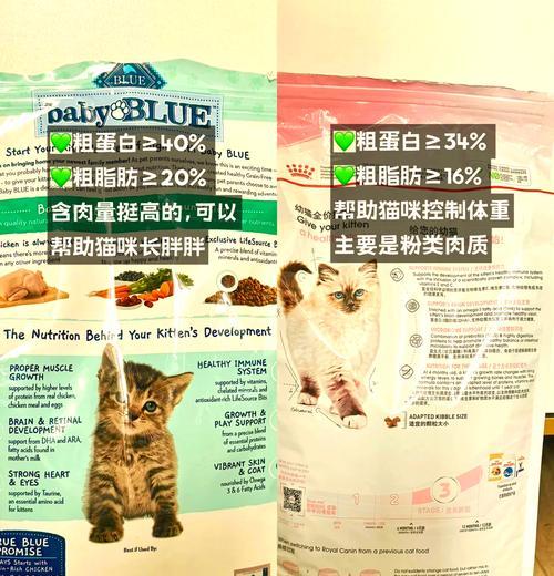 蓝抓猫粮口感如何?是否适合所有猫咪?