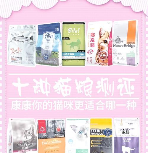 爱敬猫粮的测评结果如何?爱敬猫粮有哪些优点和缺点?