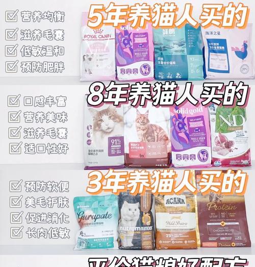 欢悦猫粮用户评价如何?适合哪些猫咪?