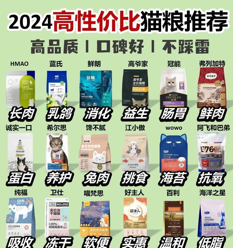 能媲美鲜朗的猫粮品牌是什么？有哪些特点？
