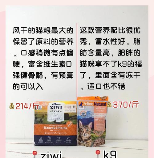 猫粮的保质期怎么看?如何判断猫粮是否已经过期?