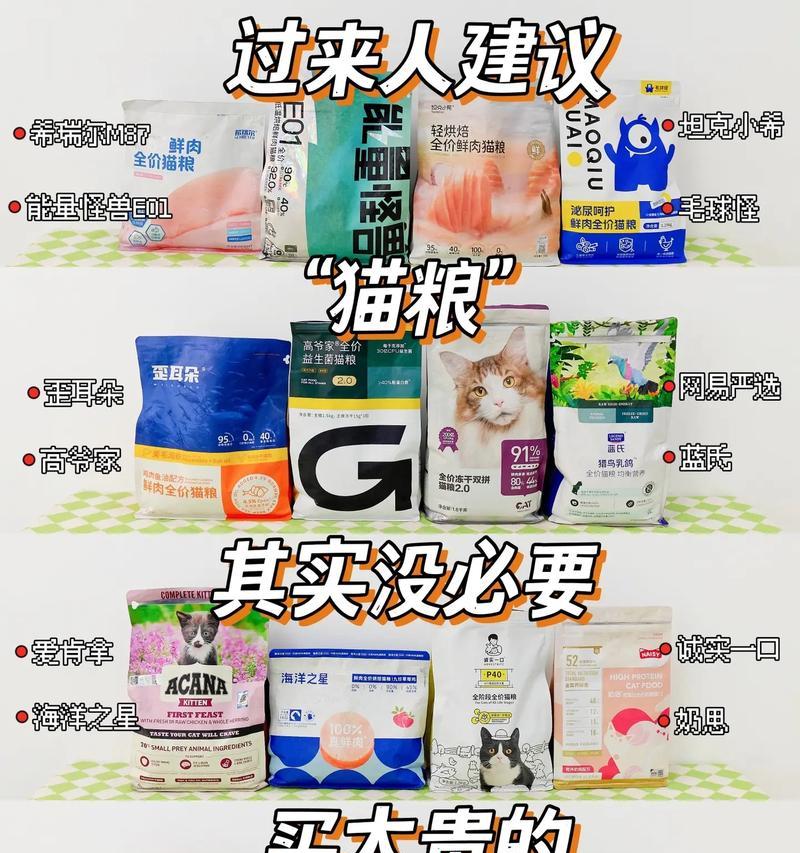 猫粮鼻屎眼屎多怎么办吃什么药?如何改善猫粮引起的不适?