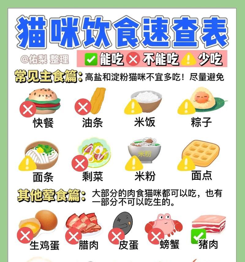 猫不饿却吃猫粮是为什么?猫的饮食习惯有哪些?