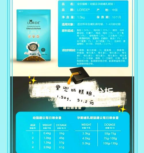 里兜猫粮什么味道好吃又便宜?性价比如何?