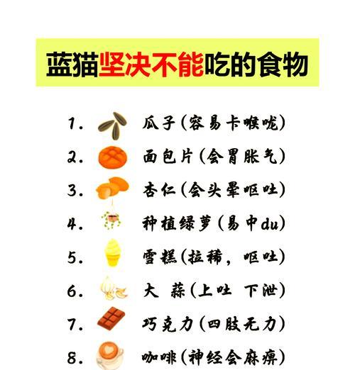 猫咪为何不吃抓饭的猫粮?