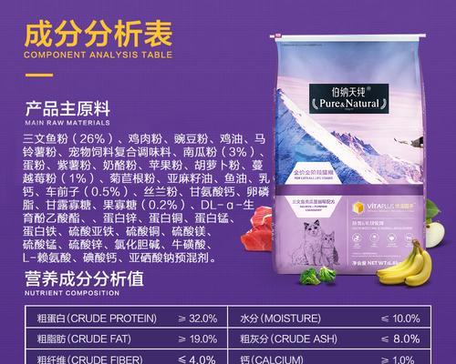 伯纳天纯猫粮的优缺点是什么?