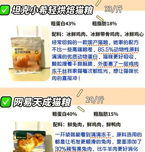 好主人猫粮的色素成分有哪些?