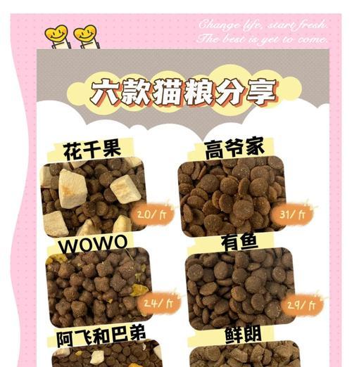 改善猫便便干燥猫粮应该选择哪些?