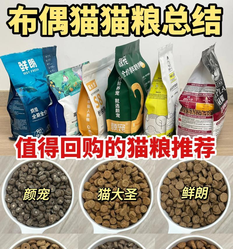 布偶吸收率最高的猫粮是什么?猫粮含量怎么看最好?