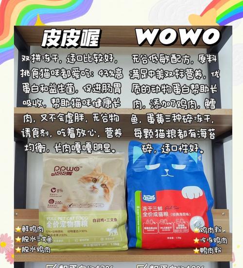 如何选择猫粮以养护猫咪肠胃?