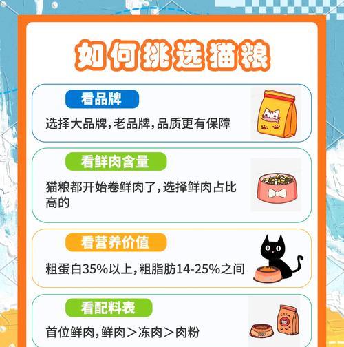 如何通过猫粮赚取更多收益?
