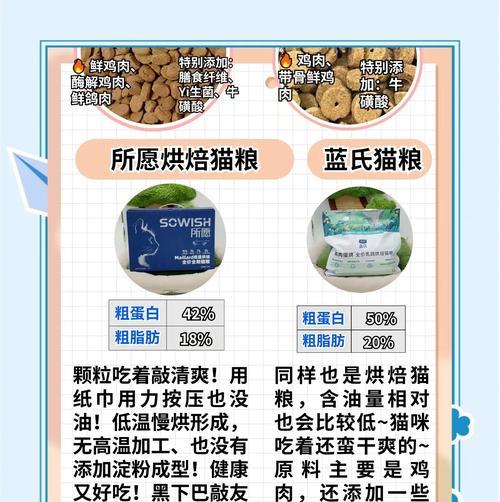 烘培粮与普通猫粮的区别是什么?哪种更适合猫咪?